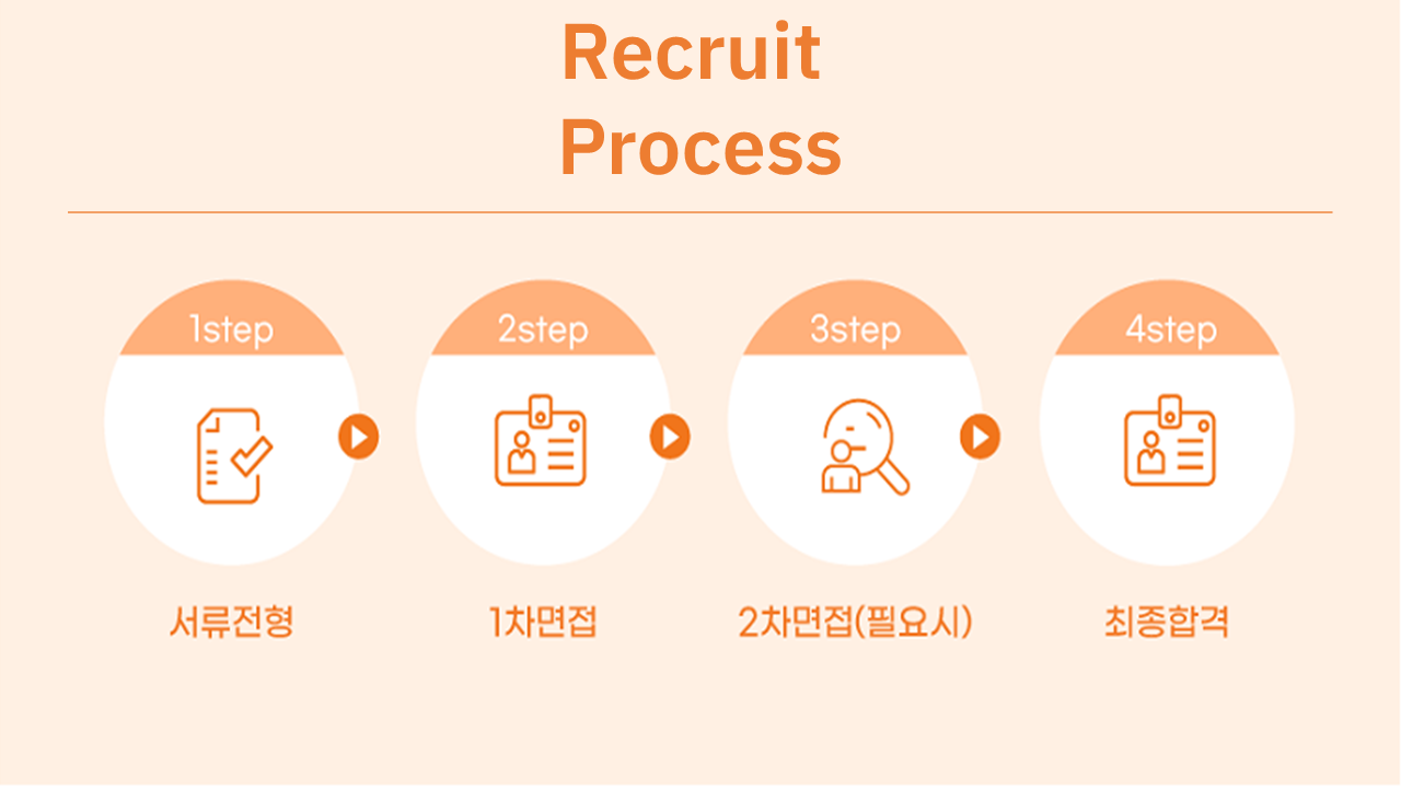 ㈜곰앤컴퍼니 채용